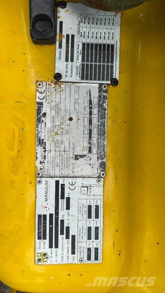 Nissan DX30 Nestekaasutrukit
