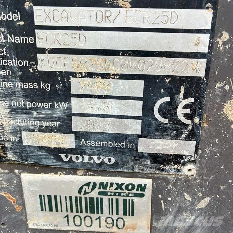 Volvo ECR25D Minikaivukoneet < 7t