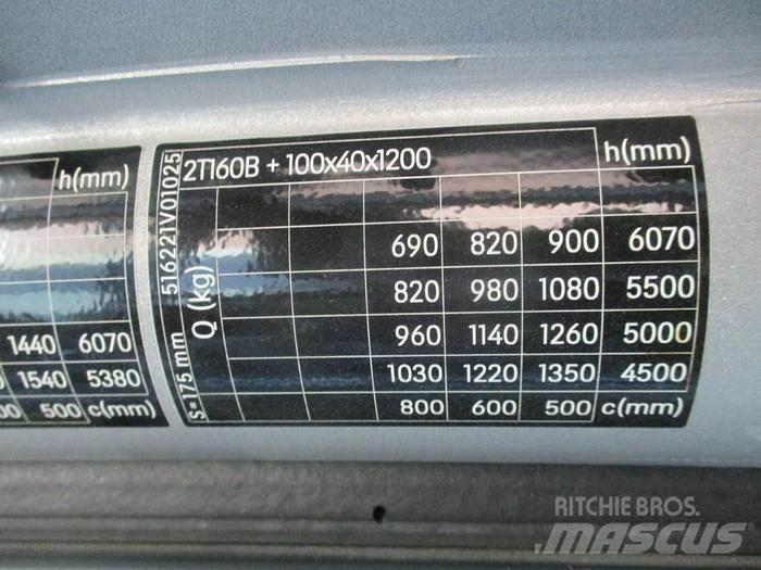Still RX 20-16 Sähkötrukit