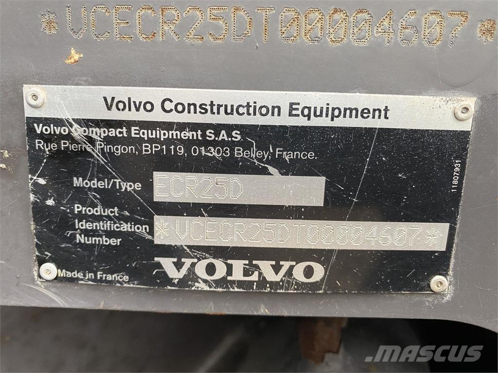 Volvo ECR25 Pyöräkaivukoneet