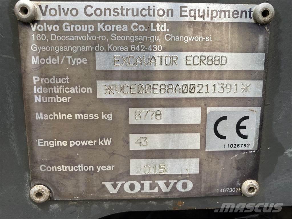 Volvo ECR88 Pyöräkaivukoneet