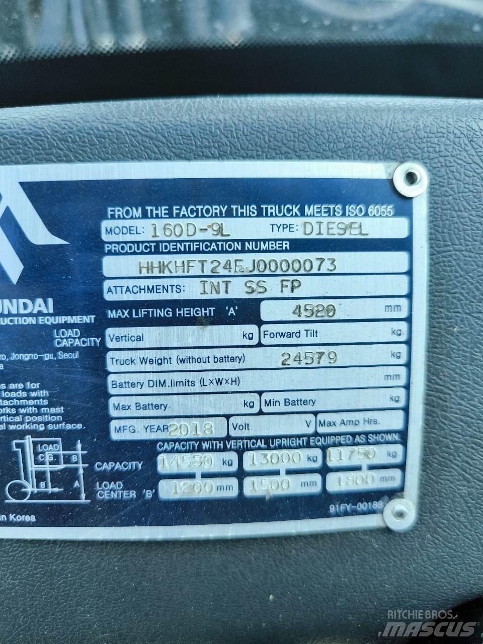 Hyundai 160D-9L Ajoneuvotrukit