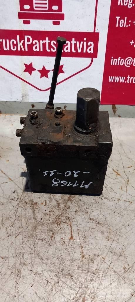MAN TGS.   85417236020 Hydrauliikka