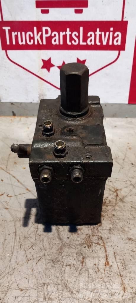 MAN TGS.   85417236020 Hydrauliikka