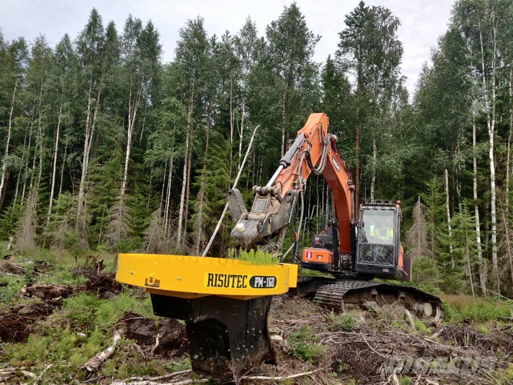  Risutec PM160 Muut