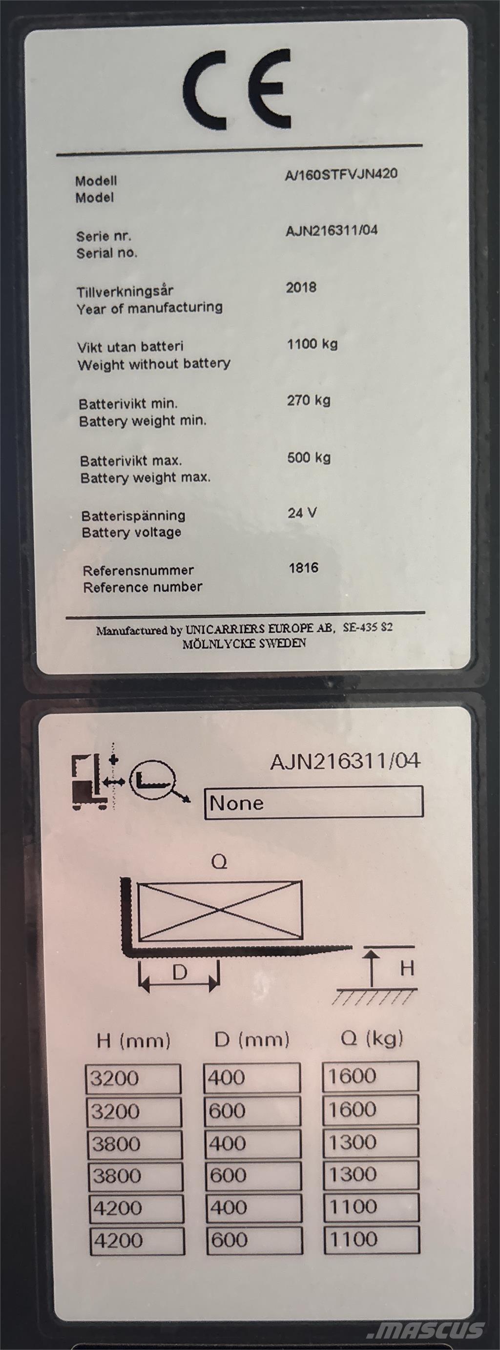 Atlet A160 Ajettavat pinoamisvaunut