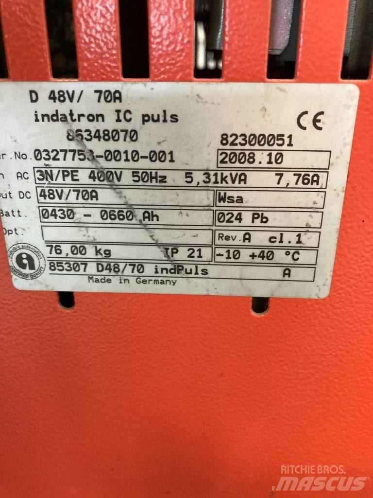 Linde R14S/115 Työntömastotrukit