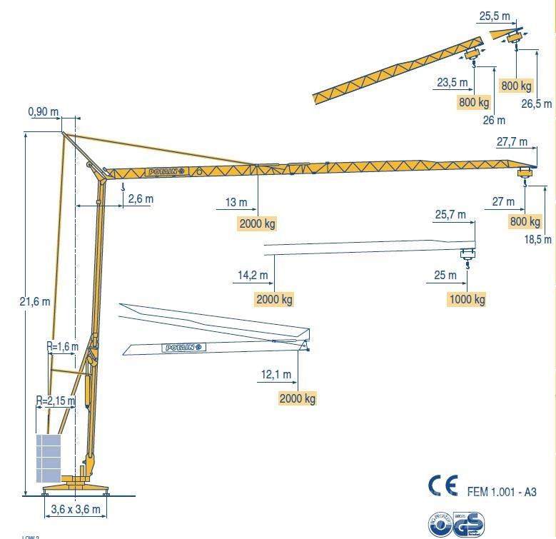 Potain HD 25 Itsensä kokoavat nosturit
