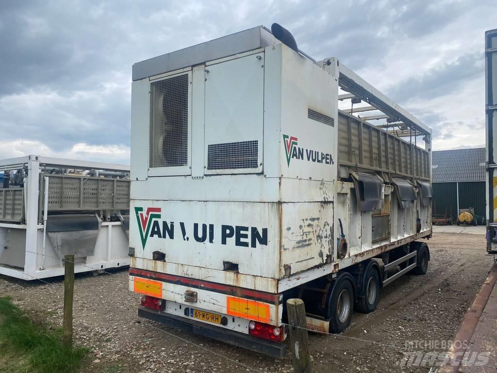  SiteTec R1500EGT Moottorit ja vaihteistot