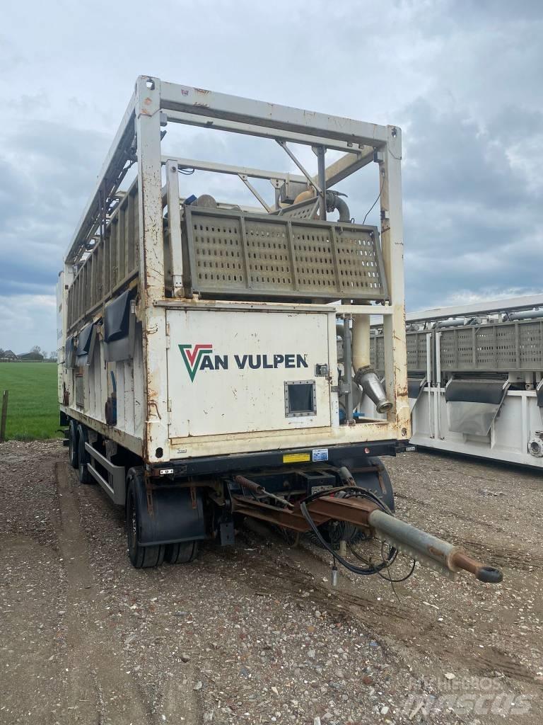  SiteTec R1500EGT Moottorit ja vaihteistot