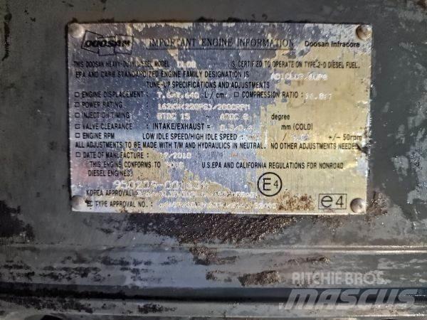 Doosan DL08 Moottorit