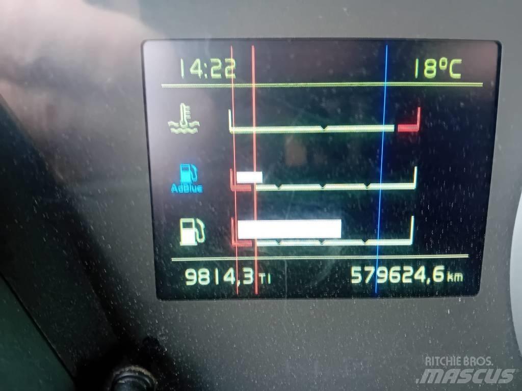 Volvo FH 12 460 Vetopöytäautot