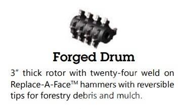 CBI 6400 forged drum Haketuskoneet