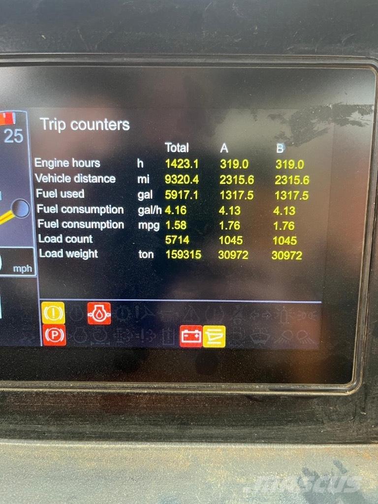 Doosan DA 30 Dumpperit