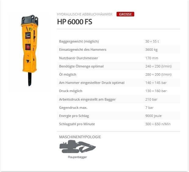 Indeco HP 6000 FS Iskuvasarat