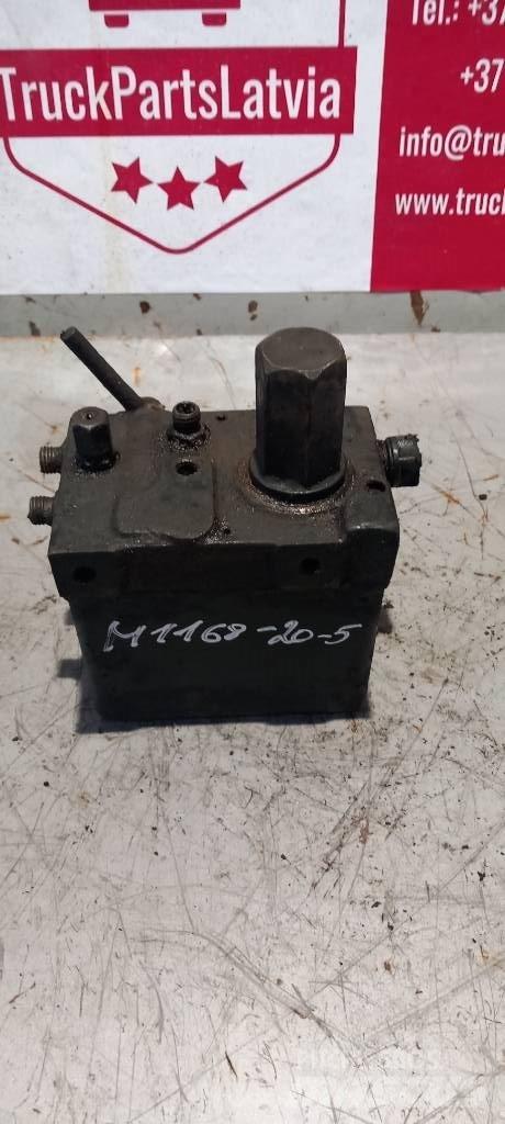 MAN TGS.   85417236020 Hydrauliikka