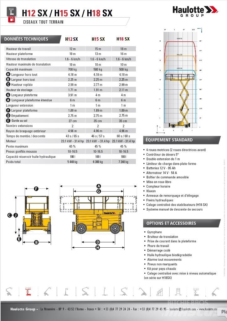 Haulotte H 15 SX Saksilavat