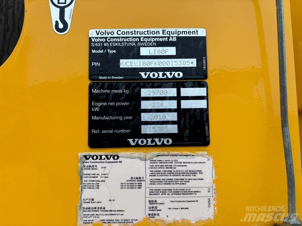 Volvo Radlader L180F Pyöräkuormaajat