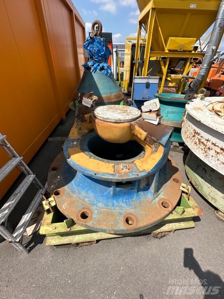 Sandvik H 3600 Murskaimet