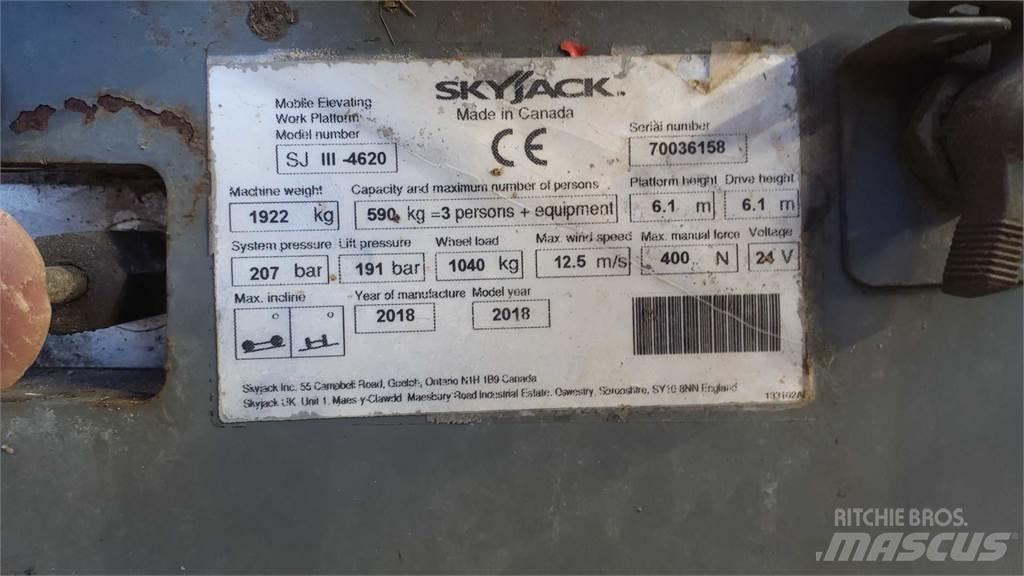 SkyJack SJIII4620 Saksilavat