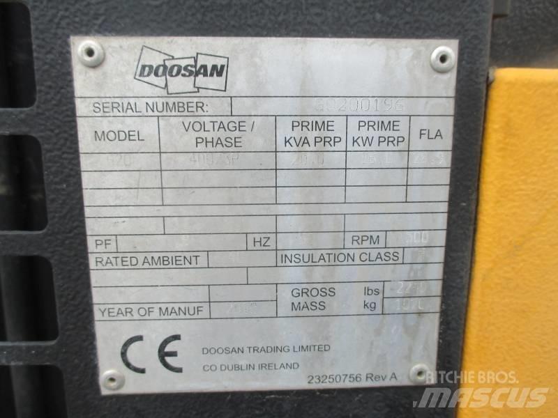 Doosan G 20 Dieselgeneraattorit