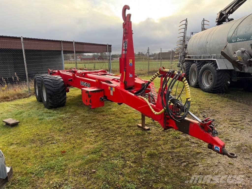 Bigab 20-24 Kippiperävaunut