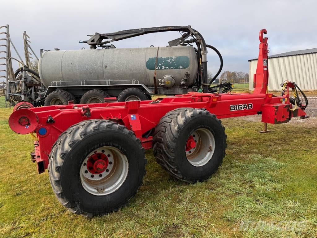 Bigab 20-24 Kippiperävaunut