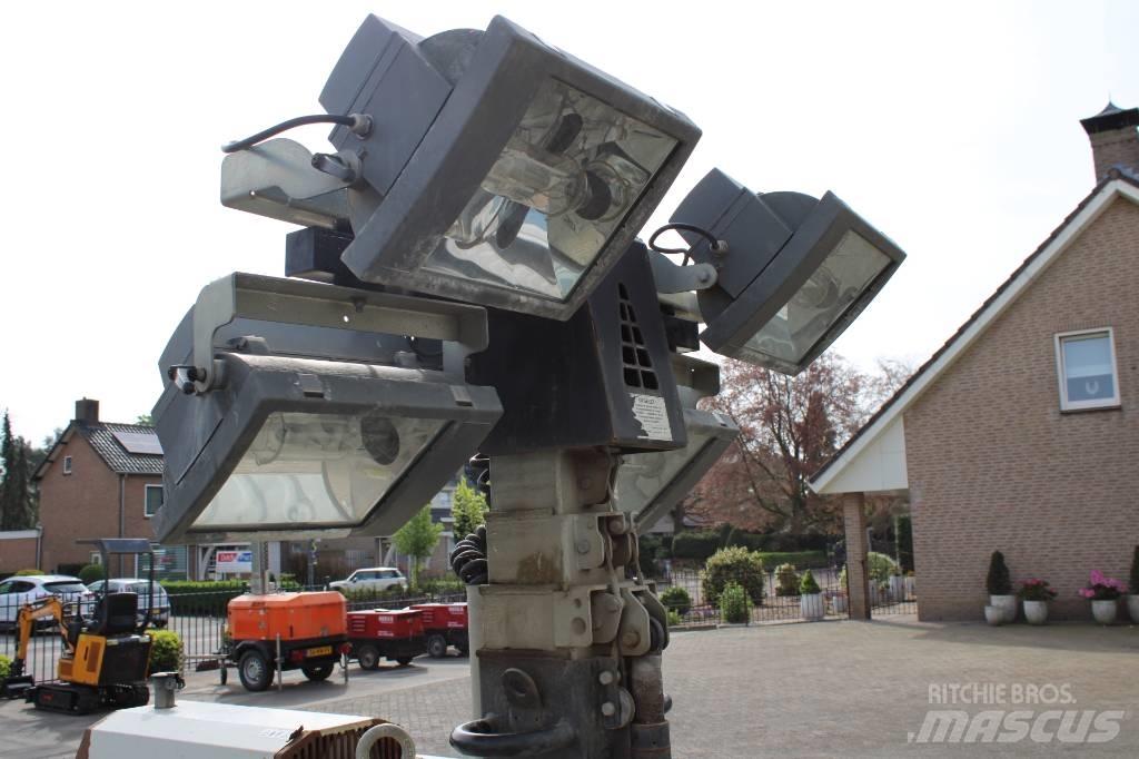Generac VT 1 Dieselgeneraattorit