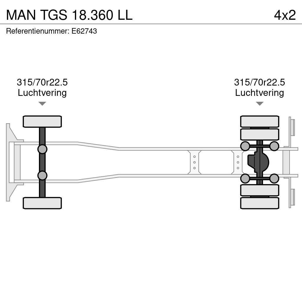 MAN TGS 18.360 LL Umpikorikuorma-autot