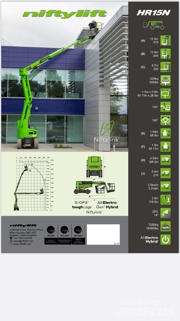 Niftylift HR 15NE Kuukulkijat