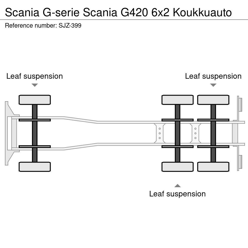 Scania G-serie Koukkulava kuorma-autot