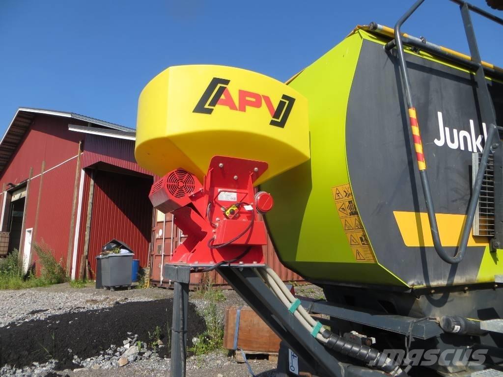 Junkkari W700 Kylvölannoittimet