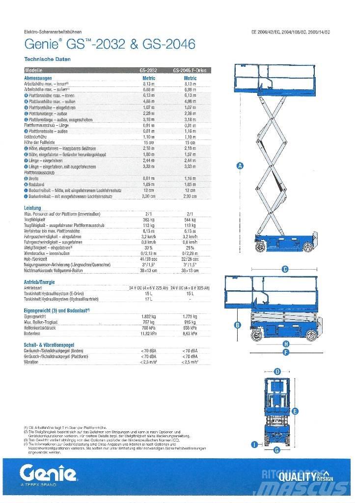 Genie GS 2032 Saksilavat