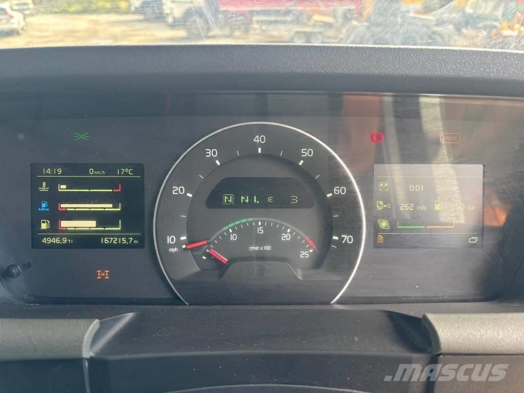 Volvo FH 540 Pyöräkuormaajat