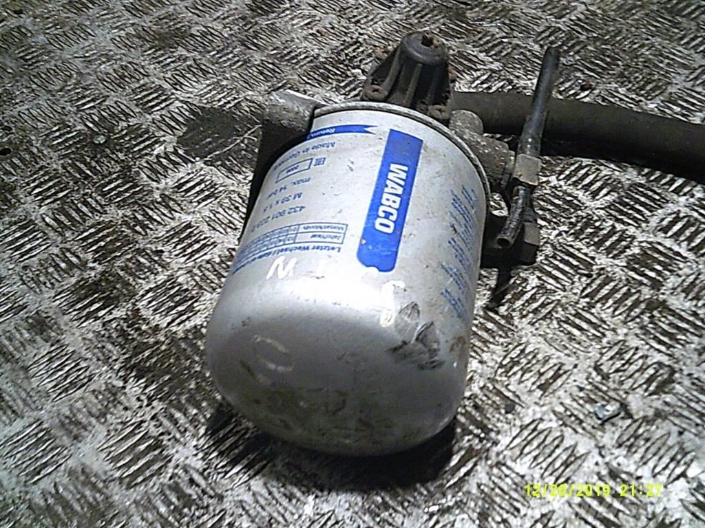 MAN TGS  81521026370 Jarrut
