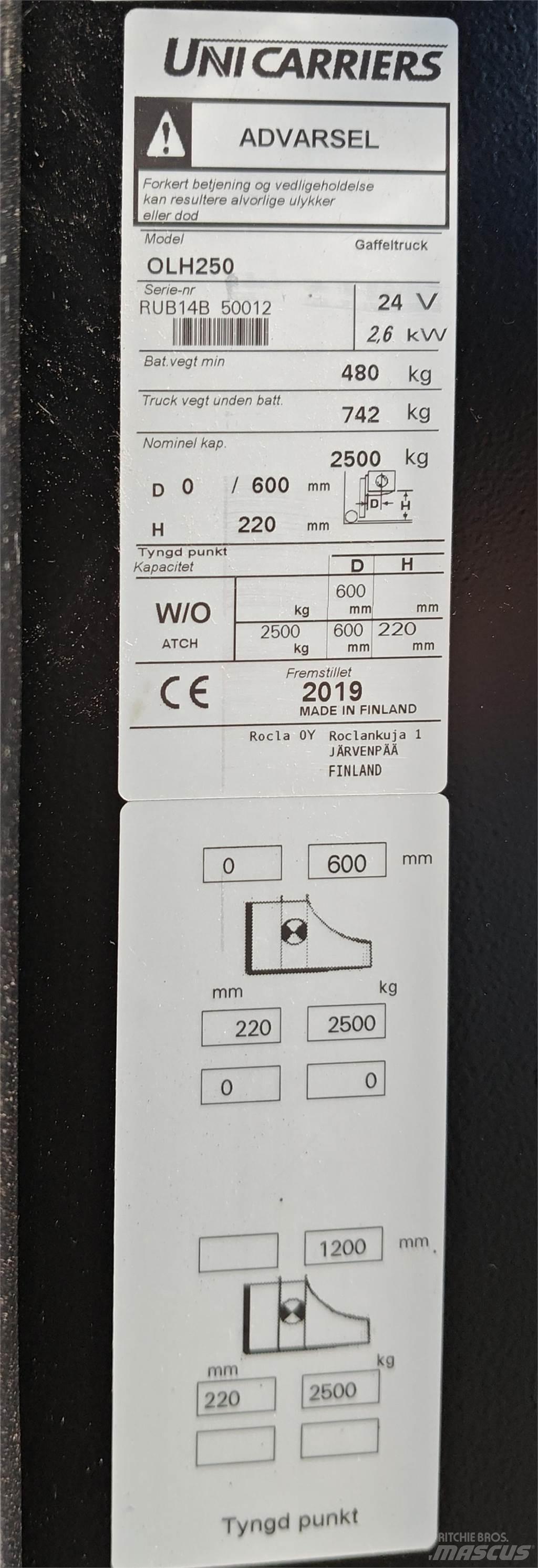 UniCarriers OLH250 Matalakeräilytrukit