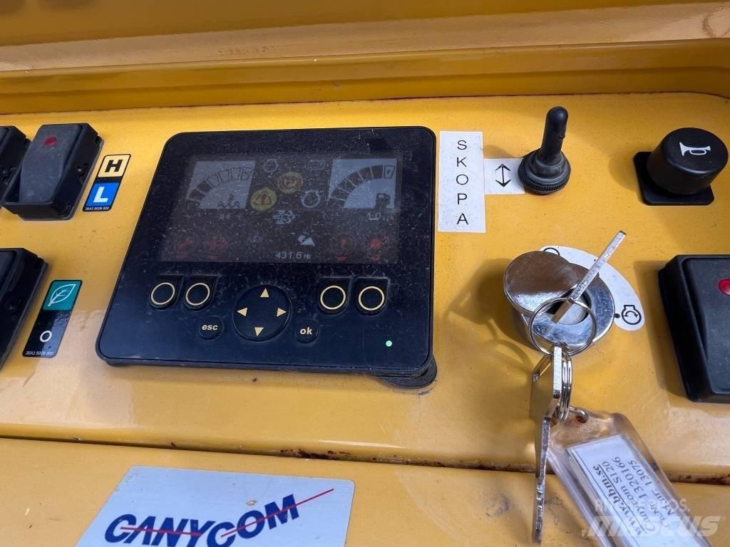 Canycom S 300 Minidumpperit