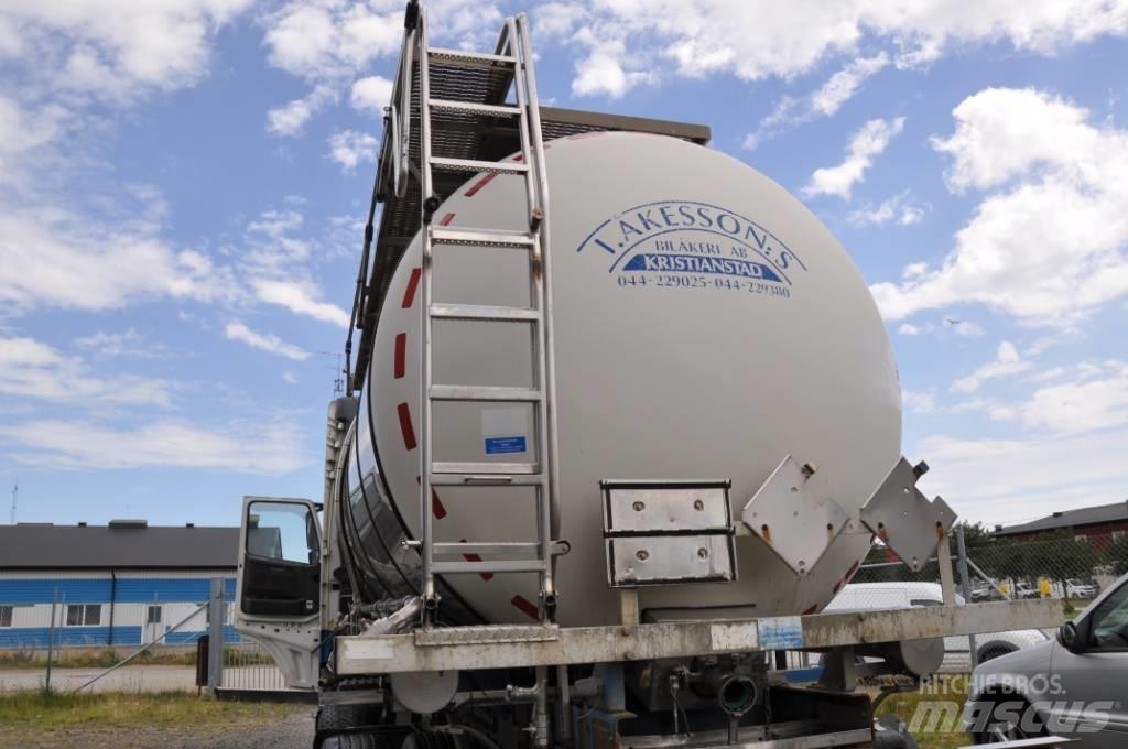  Tank Rostfri Säiliöt