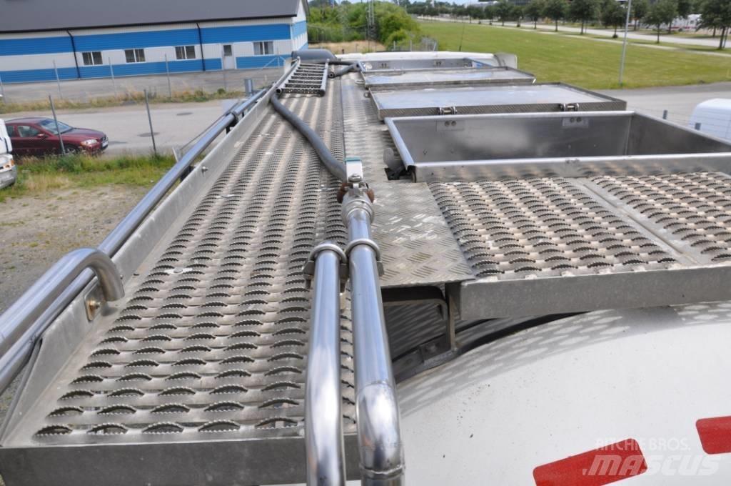  Tank Rostfri Säiliöt