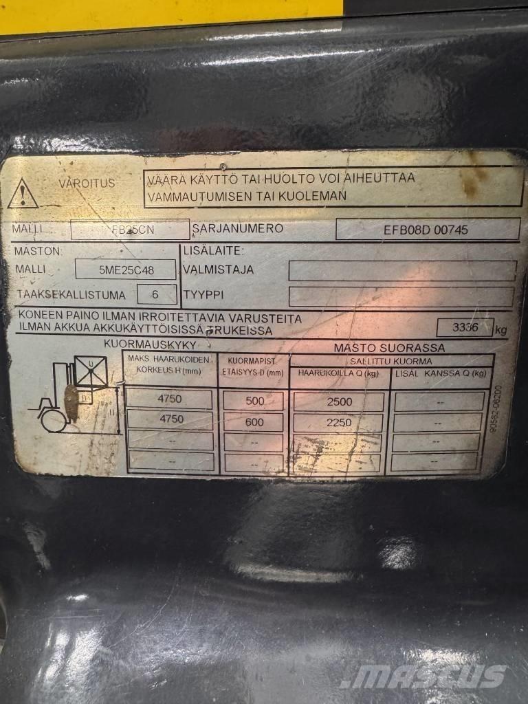 Mitsubishi FB25CN Sähkötrukit