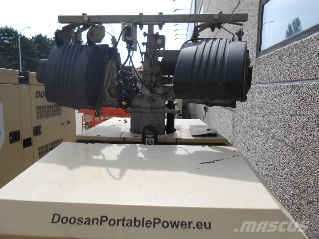 Doosan LSV9 Valopylväät