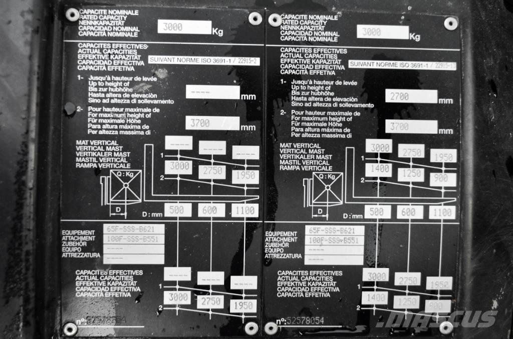 Manitou MC 30-4 Dieseltrukit
