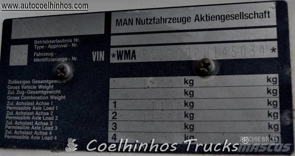 MAN 19.322 Lava-kuorma-autot