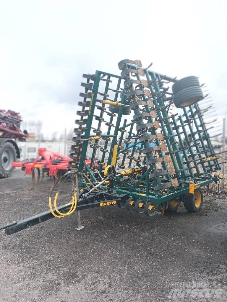Multiva Optima 800HT Äkeet