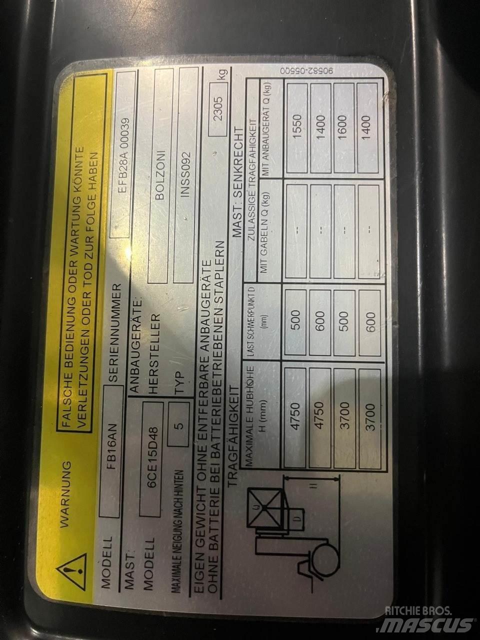 Mitsubishi FB16AN Sähkötrukit
