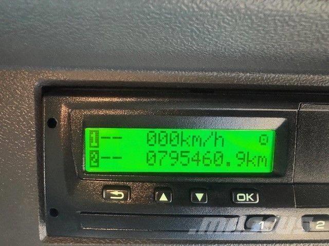 Scania P 250 Kylmä-/Lämpökori kuorma-autot