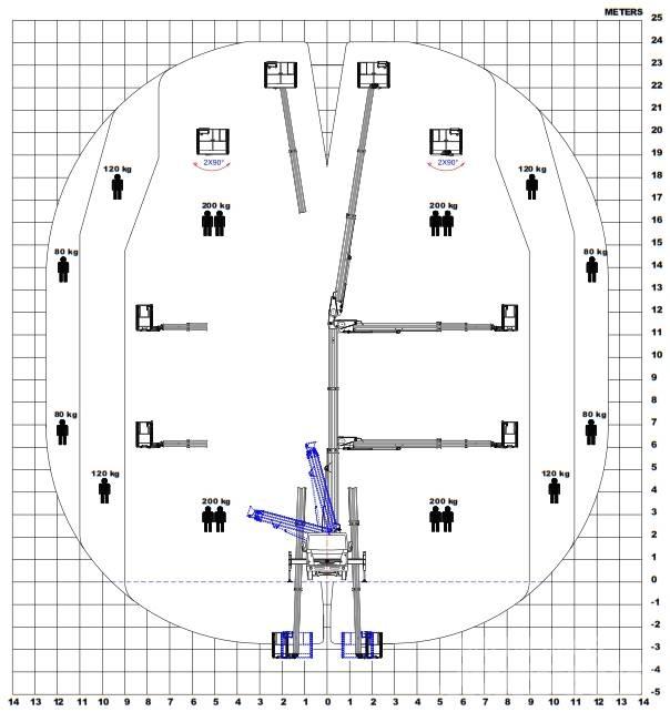 VERSALIFT VTX-240 Nostolava-autot