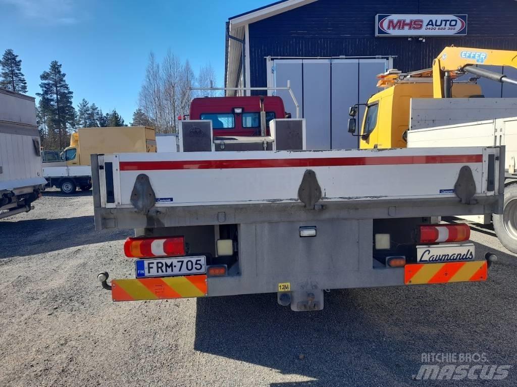 Mercedes-Benz Atego Lava-kuorma-autot