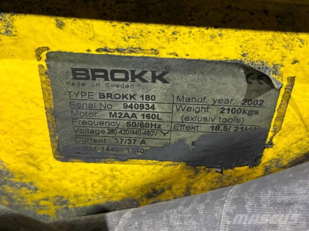 Brokk 180 Purkukoneet