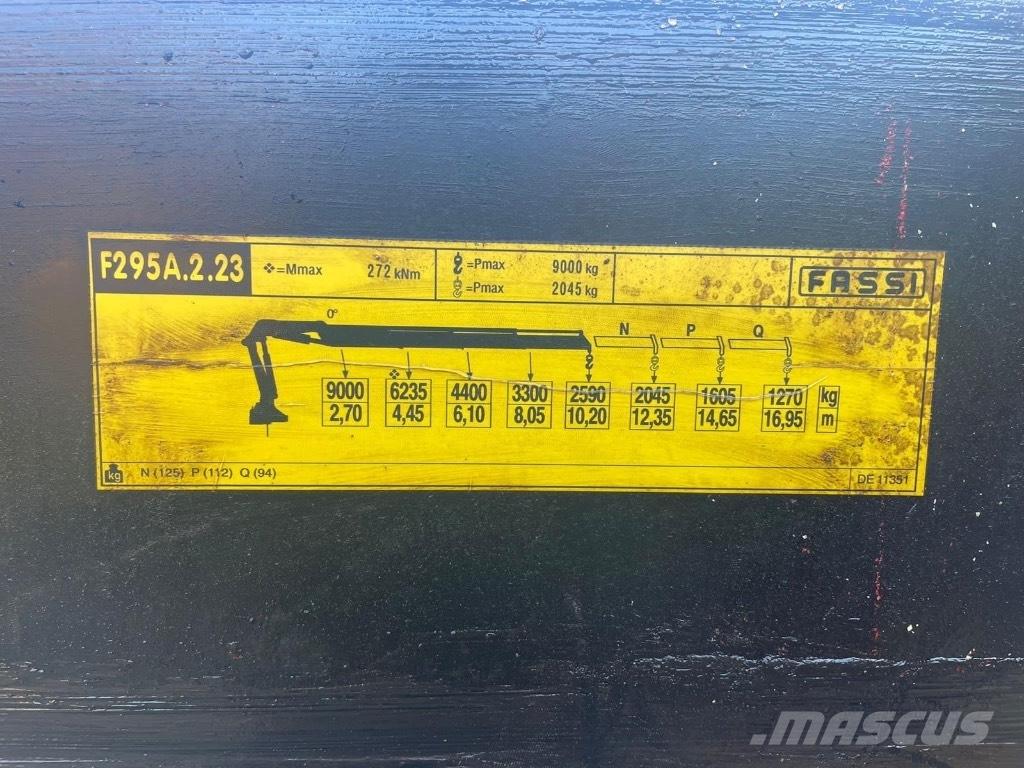 MAN TGS 35.360 8x4 Nosturiautot